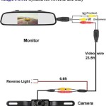 Wiring for Backup Camera: The Ultimate Guide to Safe and Convenient Reversing