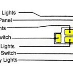 Wiring Guide: Illuminate Your Chevy Truck with Our Headlight Switch Wiring Diagram