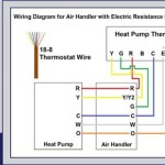 Wiring Heat Pumps: A Comprehensive Guide to Wiring Diagrams