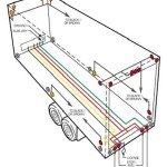 Wiring Mastery: The Ultimate Guide to Semi Trailer Wiring Harness