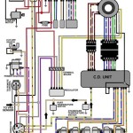 Wiring Simplified: A Guide to Suzuki Outboard Wiring Harness Diagrams