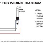 XLR Plug Wiring: A Comprehensive Guide for Audio Enthusiasts